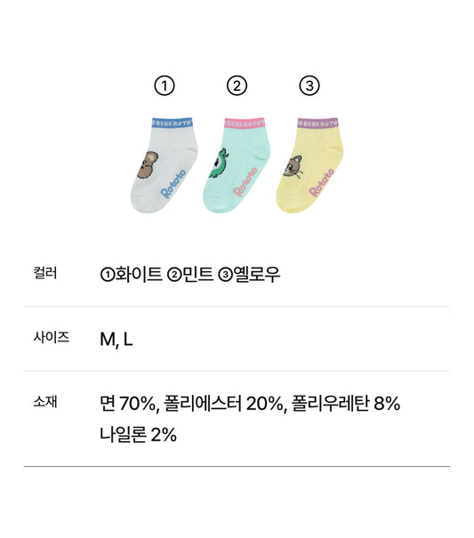 Tropical Sneaker Socks