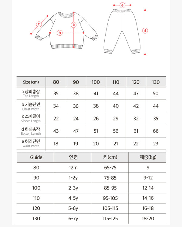 Honey Mild Set