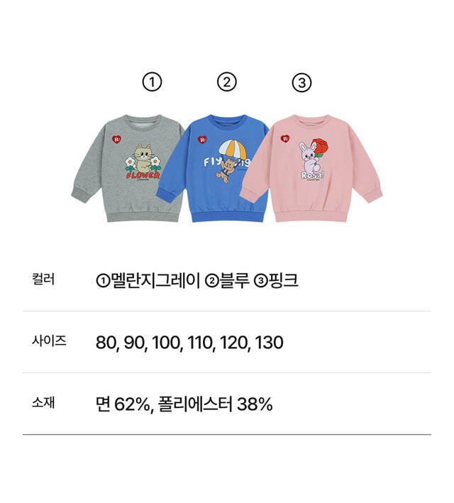 Floral Kitsch Sweatshirt
