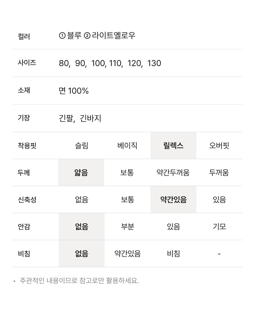 Mini French Terry Shirring Point Set