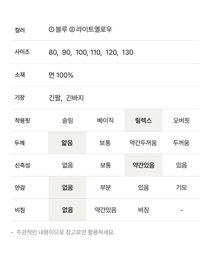 Mini French Terry Shirring Point Set