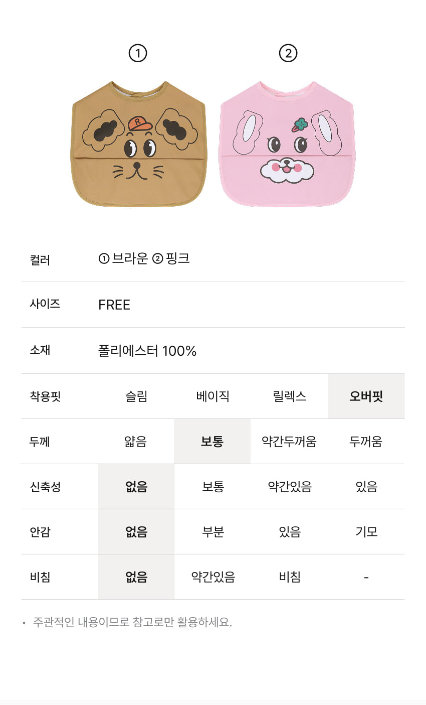 Poly Character Waterproof Bib