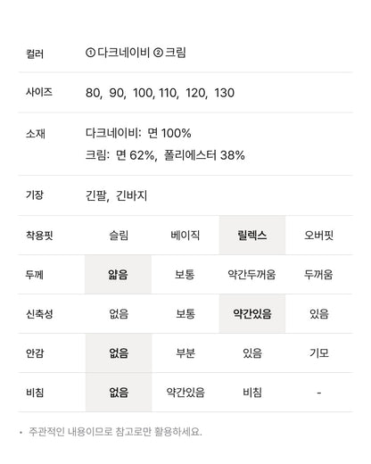 Mini French Terry All-Over Flower Set