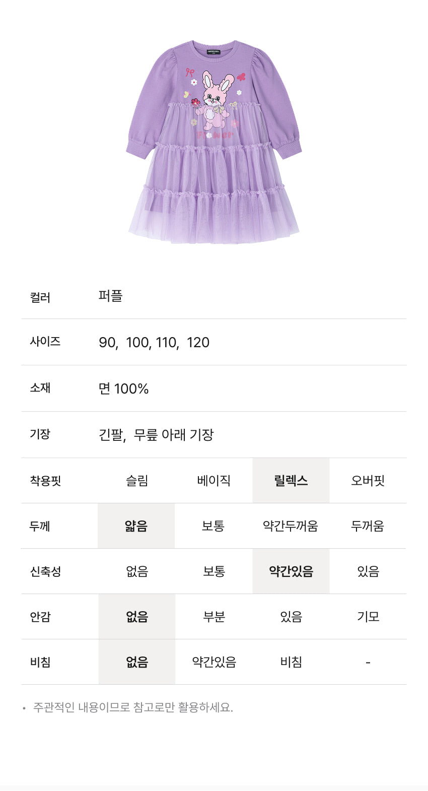 Tulle Character Point Dress