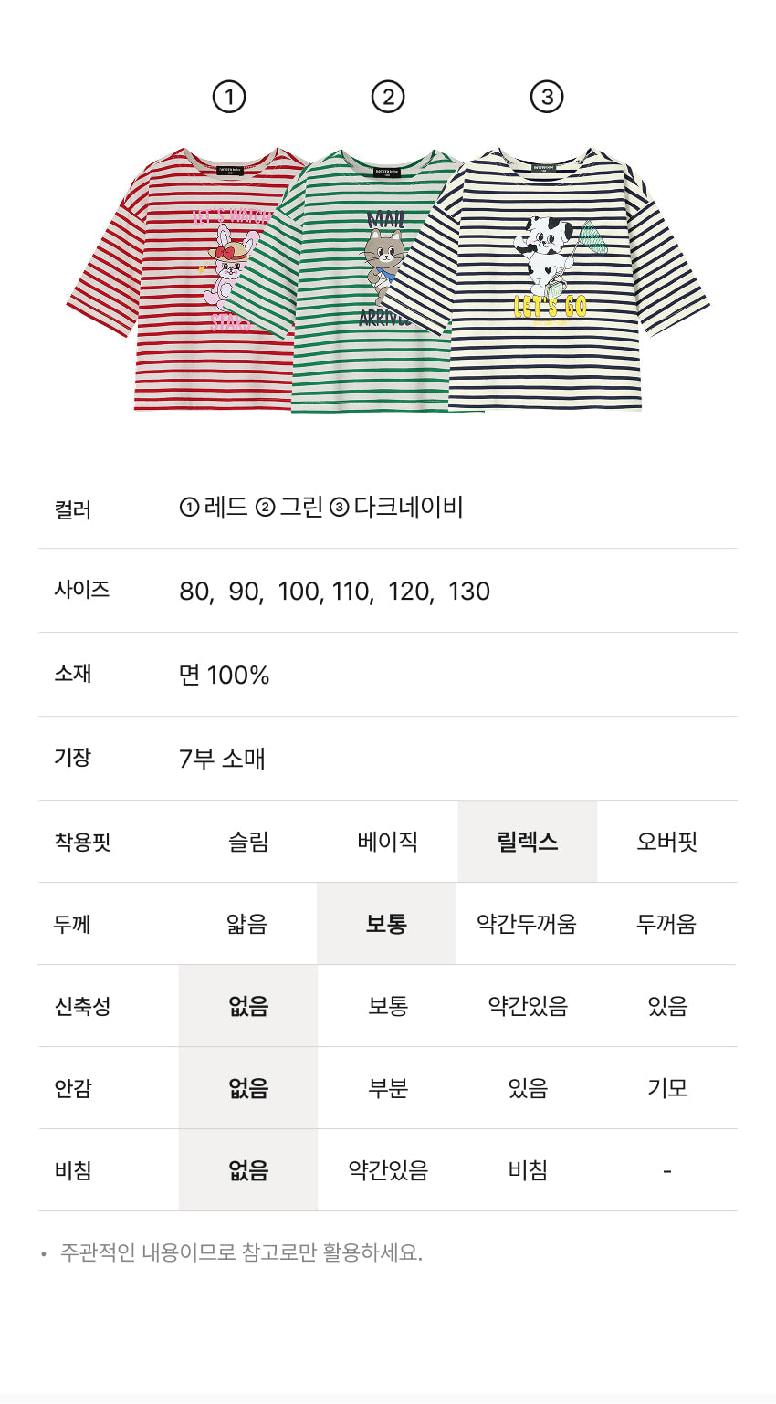 Single Jersey Stripe 3/4 Sleeve T-Shirt