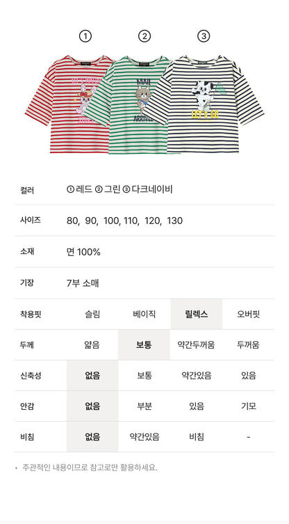 Single Jersey Stripe 3/4 Sleeve T-Shirt