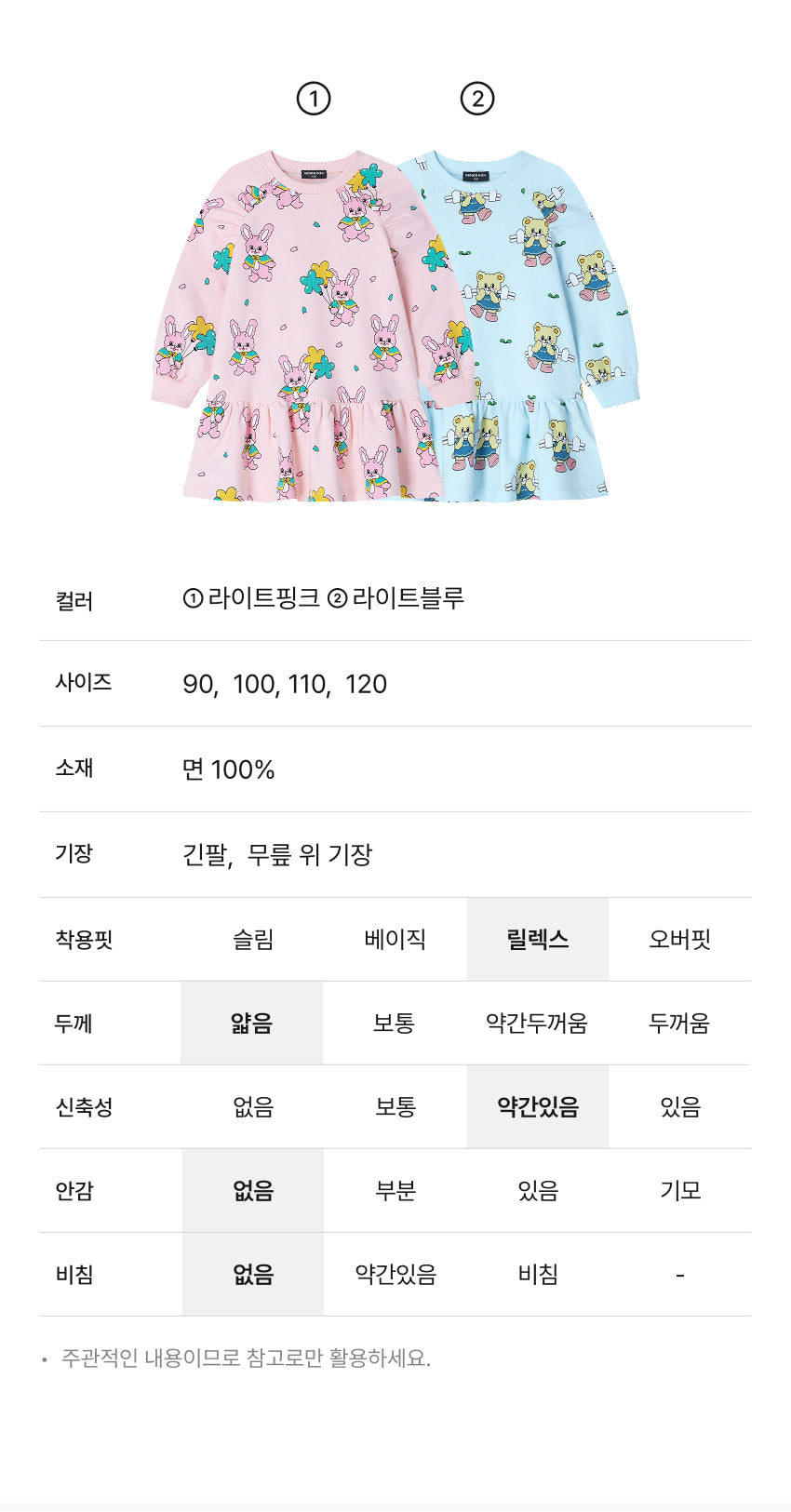 Mini French Terry All-Over Dress