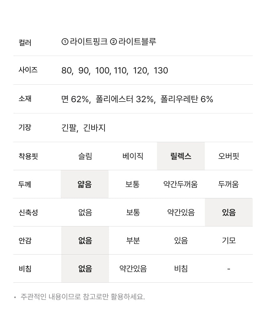 Crepe Heart Ruffle Set