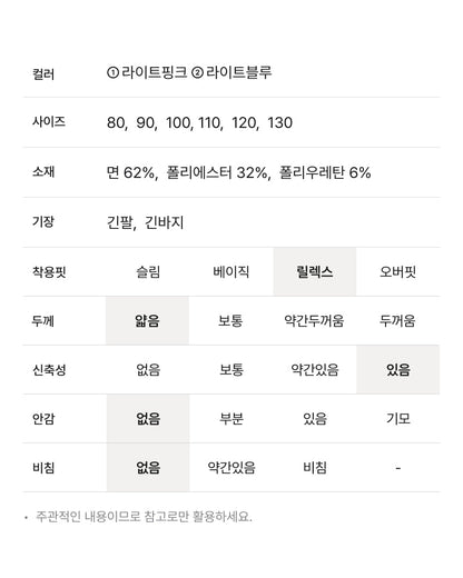 Crepe Heart Ruffle Set