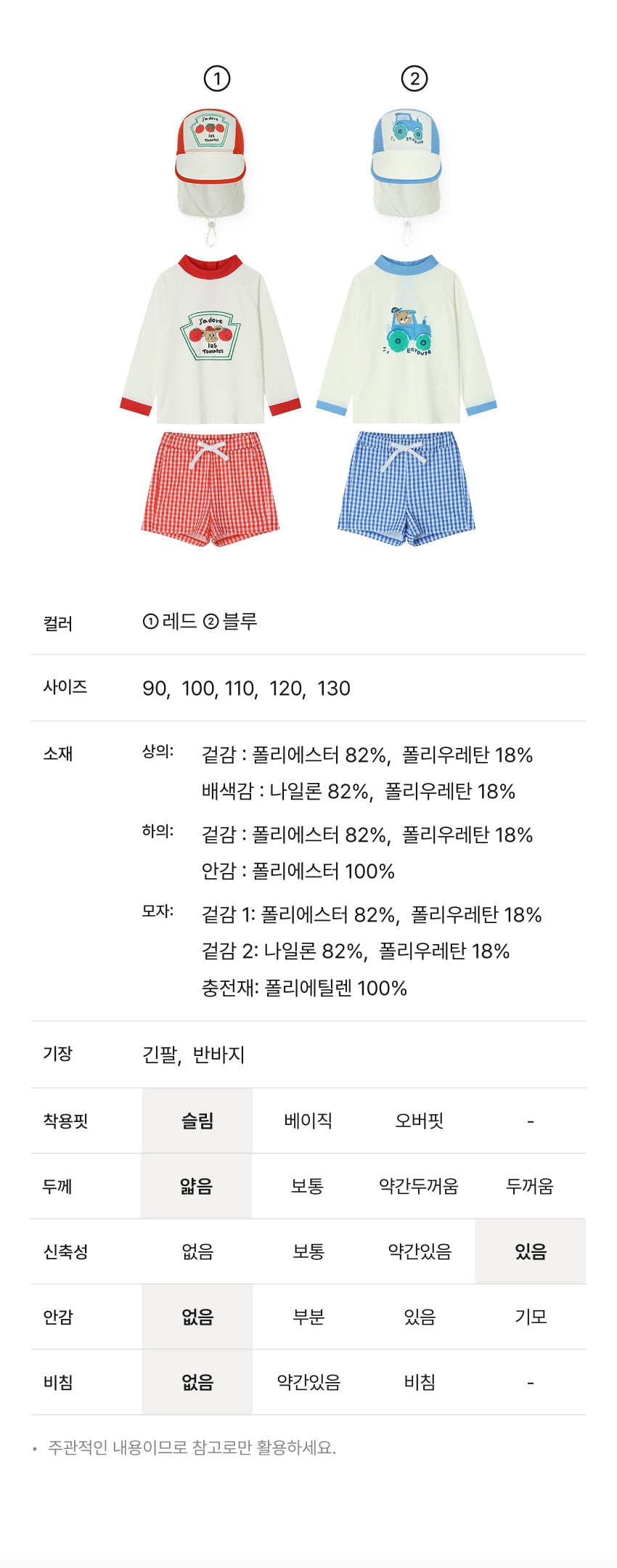 [26S] Check Point Rashguard Hat Set