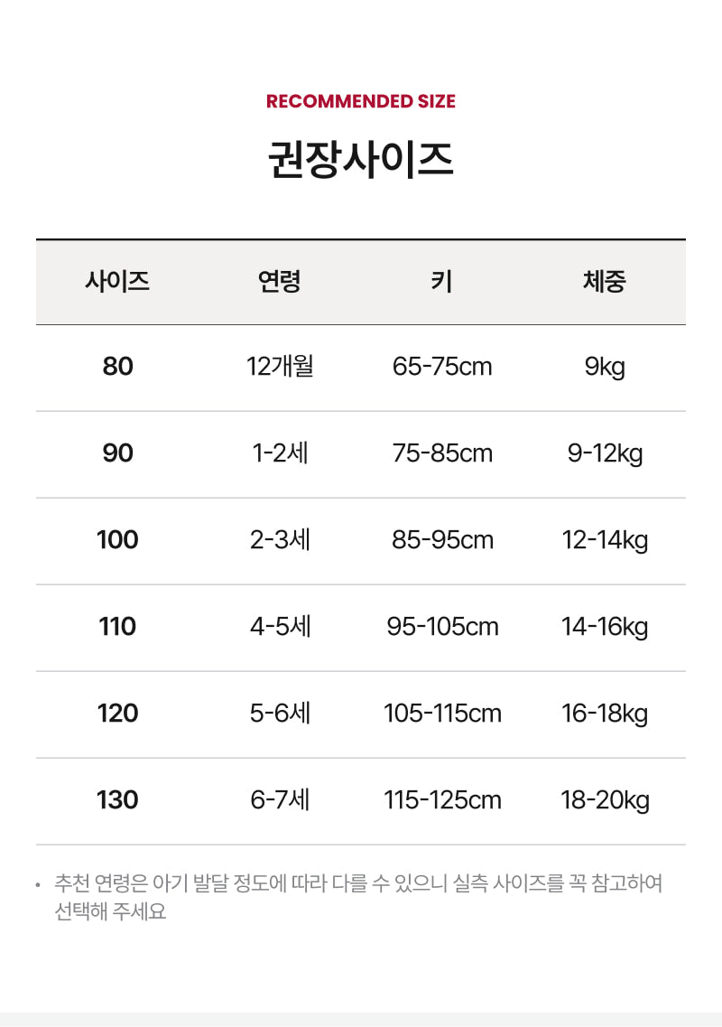 Festival Check Gojaeng-i