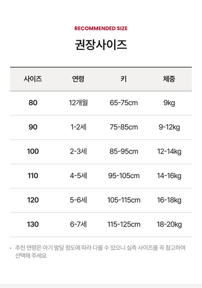 Festival Check Gojaeng-i